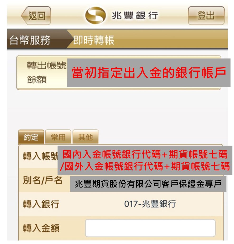 兆豐期貨入金- 兆豐期貨小練