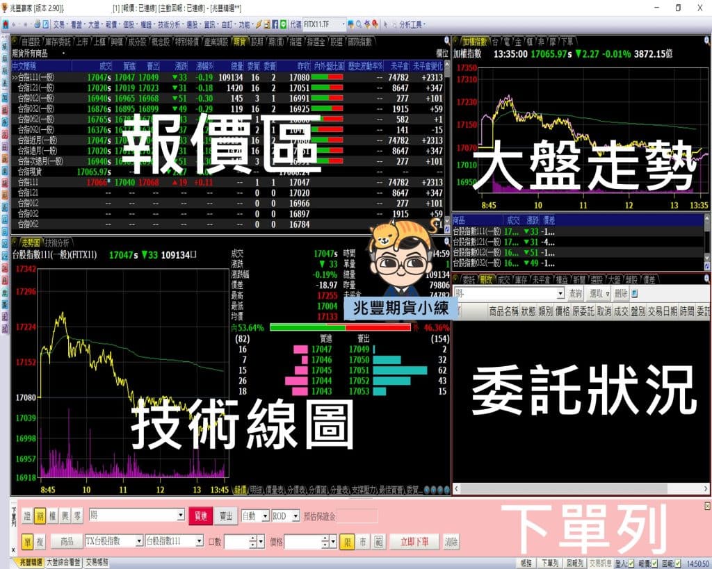 兆豐贏家 的畫面1