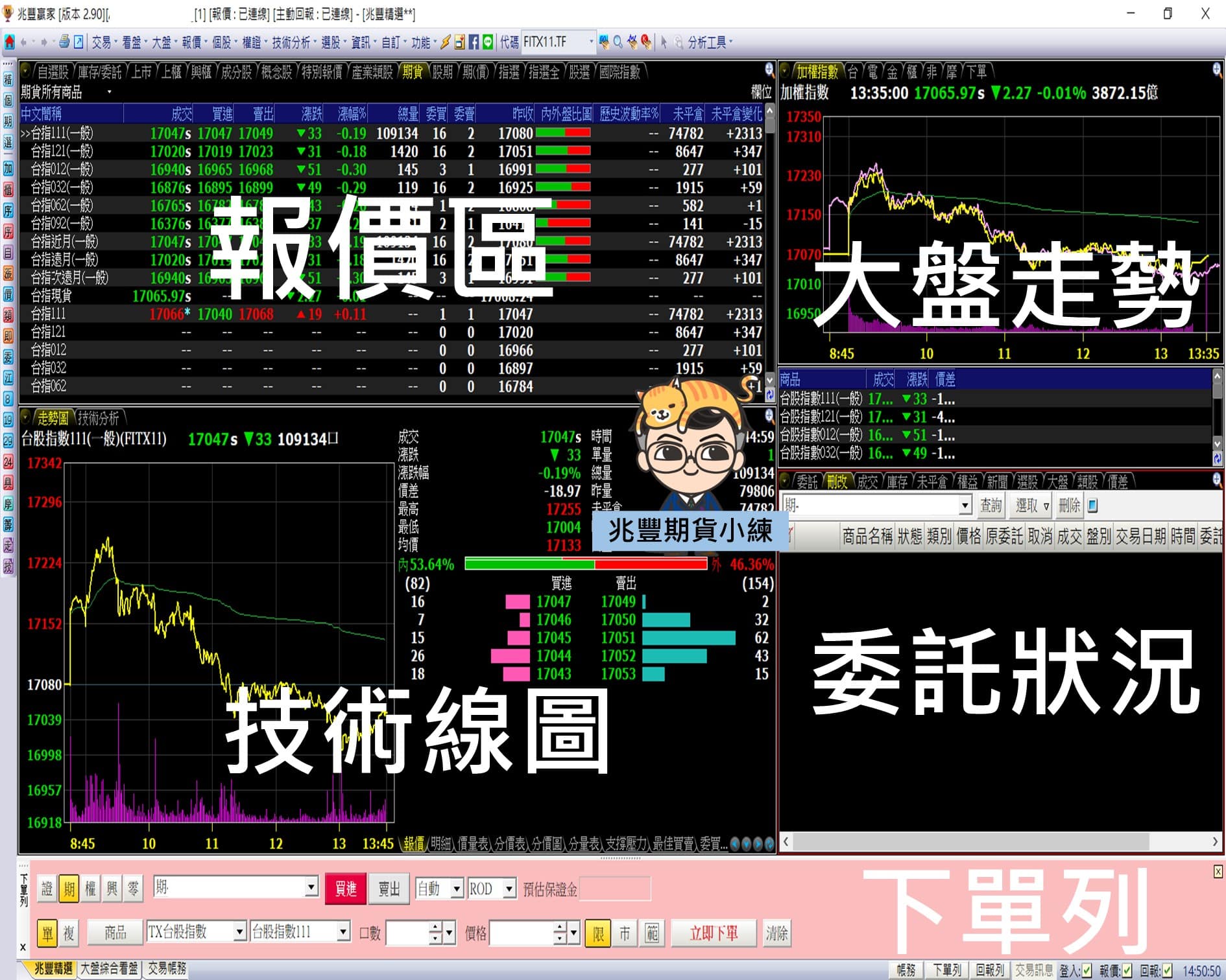 兆豐贏家 的畫面1