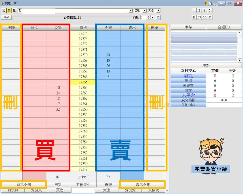 兆豐贏家 的畫面4