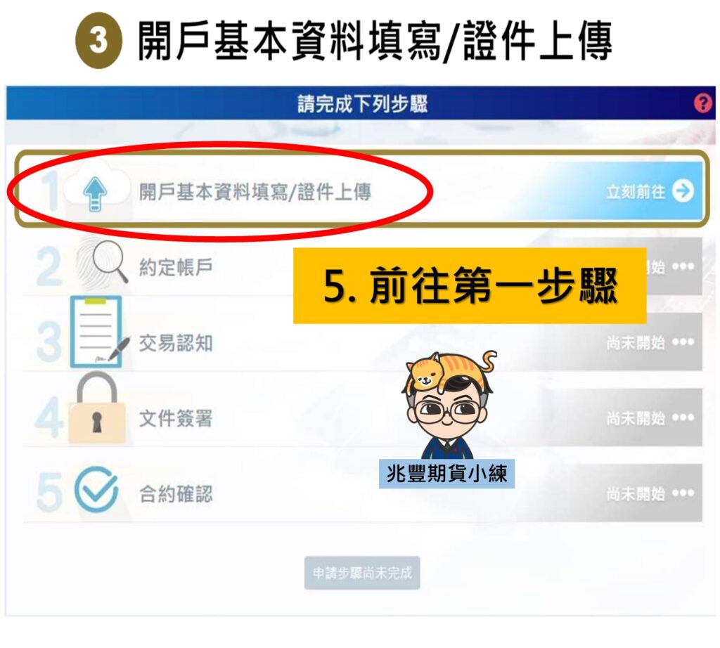 兆豐期貨線上開戶5分鐘線上輕鬆申辦- 兆豐期貨小練-期貨開戶-兆豐營業員